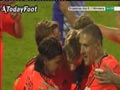 ���������� (���) � �������� 0:2